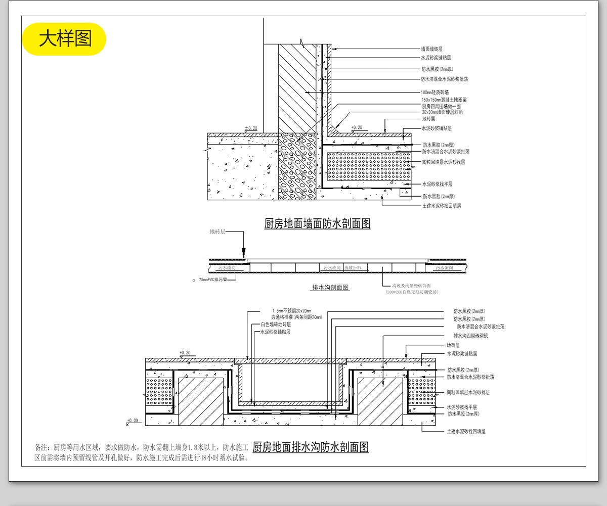 图片[25]-快餐店CAD施工图餐饮餐厅装修设计图库室内效果图门头小面馆图纸-大怪兽分享