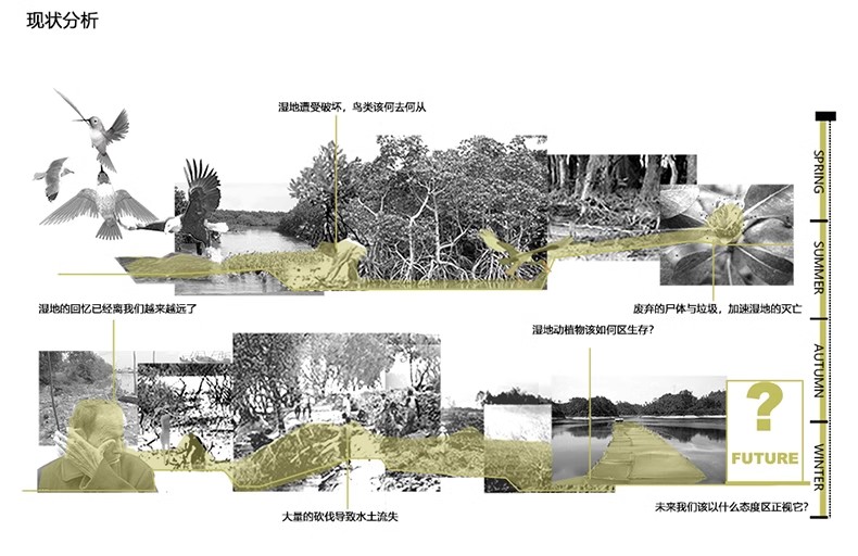 图片[26]-PS小清新插画风建筑景观现场地空间人群小场景剖面分析图PSD素材-大怪兽分享