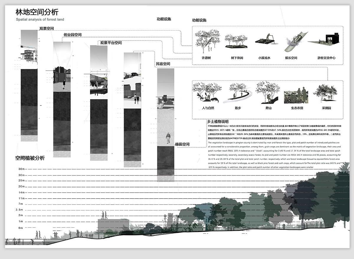 图片[27]-灰色调场地地块区位模板块 竞赛风现状景观前期分析图PSD分层素材-大怪兽分享
