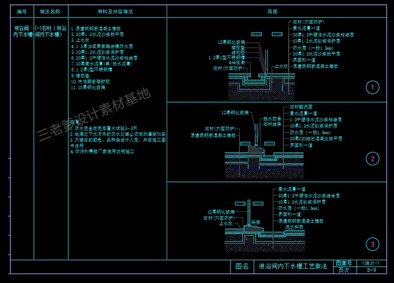 图片[27]-室内设计工装家装CAD制图规范打印样式符号节点图集图层 图框图例-大怪兽分享