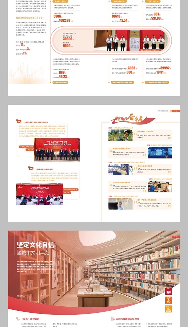图片[7]-21P新能源企业品牌公司简介产品画册手册封面内页AI设计素材模板-大怪兽分享