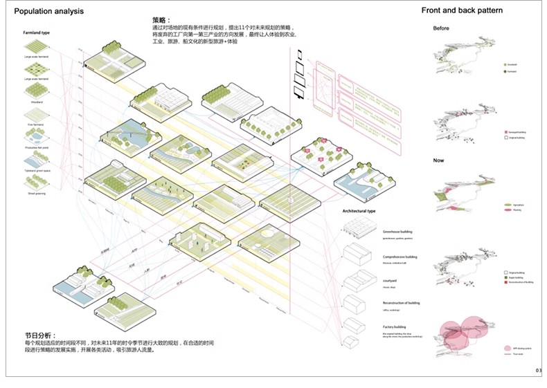 图片[27]-建筑空间生态场地气候日照明光照通风ps分析图PSD分层素材AI矢量-大怪兽分享