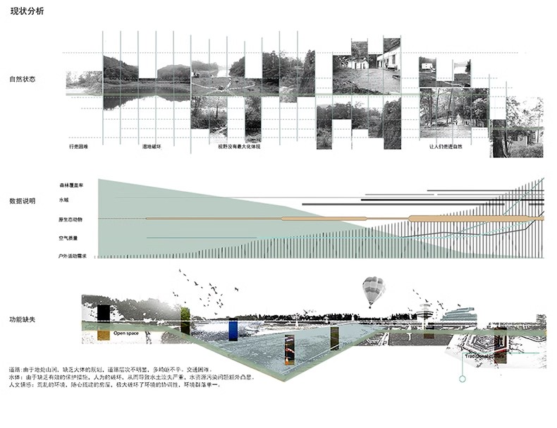 图片[27]-PS小清新插画风建筑景观现场地空间人群小场景剖面分析图PSD素材-大怪兽分享