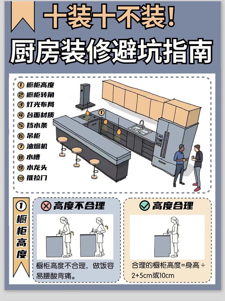 图片[27]-装修知识图集流程攻略指南大全新房施工半包全包材料知识图片资料-大怪兽分享