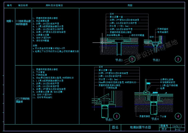 图片[28]-室内设计工装家装CAD制图规范打印样式符号节点图集图层 图框图例-大怪兽分享