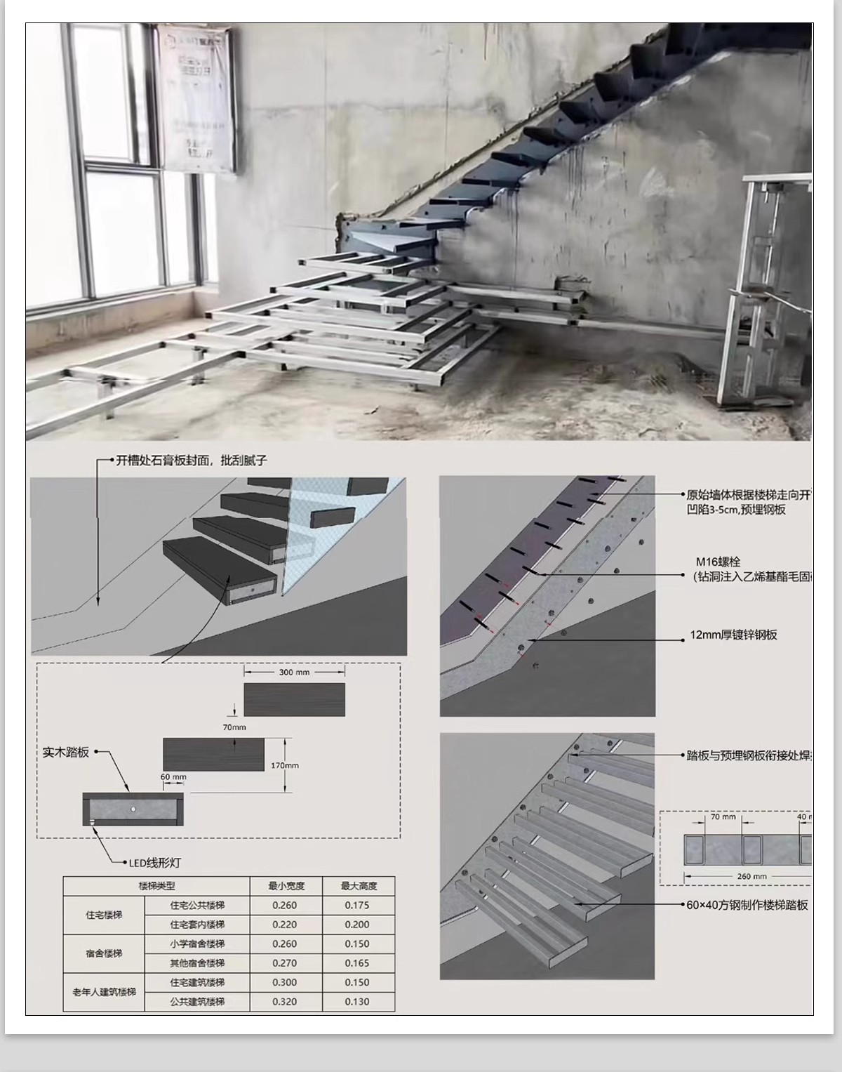 图片[28]-室内楼梯台阶踏步CAD施工图 石材暗藏灯带工艺家装别墅大样节点-大怪兽分享