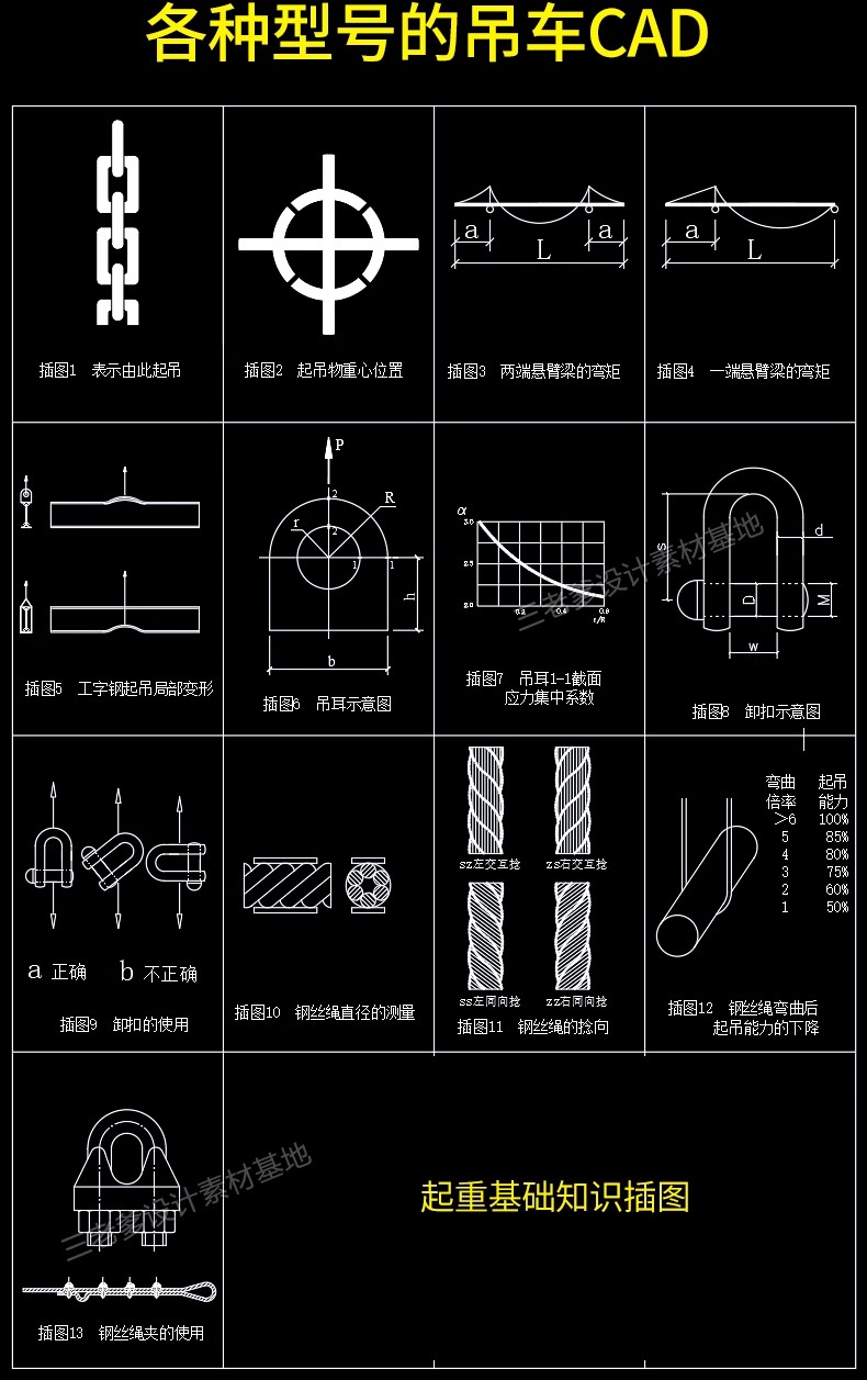 图片[28]-交通工具CAD施工图纸图块摩托车吊车汽车卡车工程车图库素材-大怪兽分享