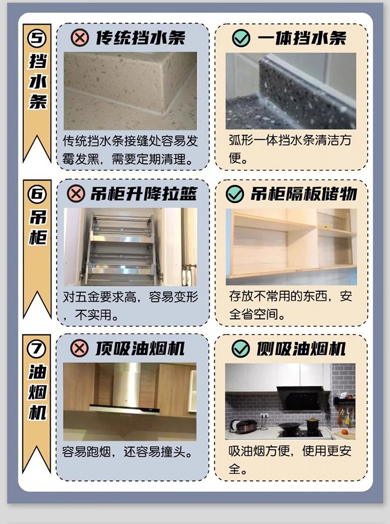 图片[28]-装修知识图集流程攻略指南大全新房施工半包全包材料知识图片资料-大怪兽分享