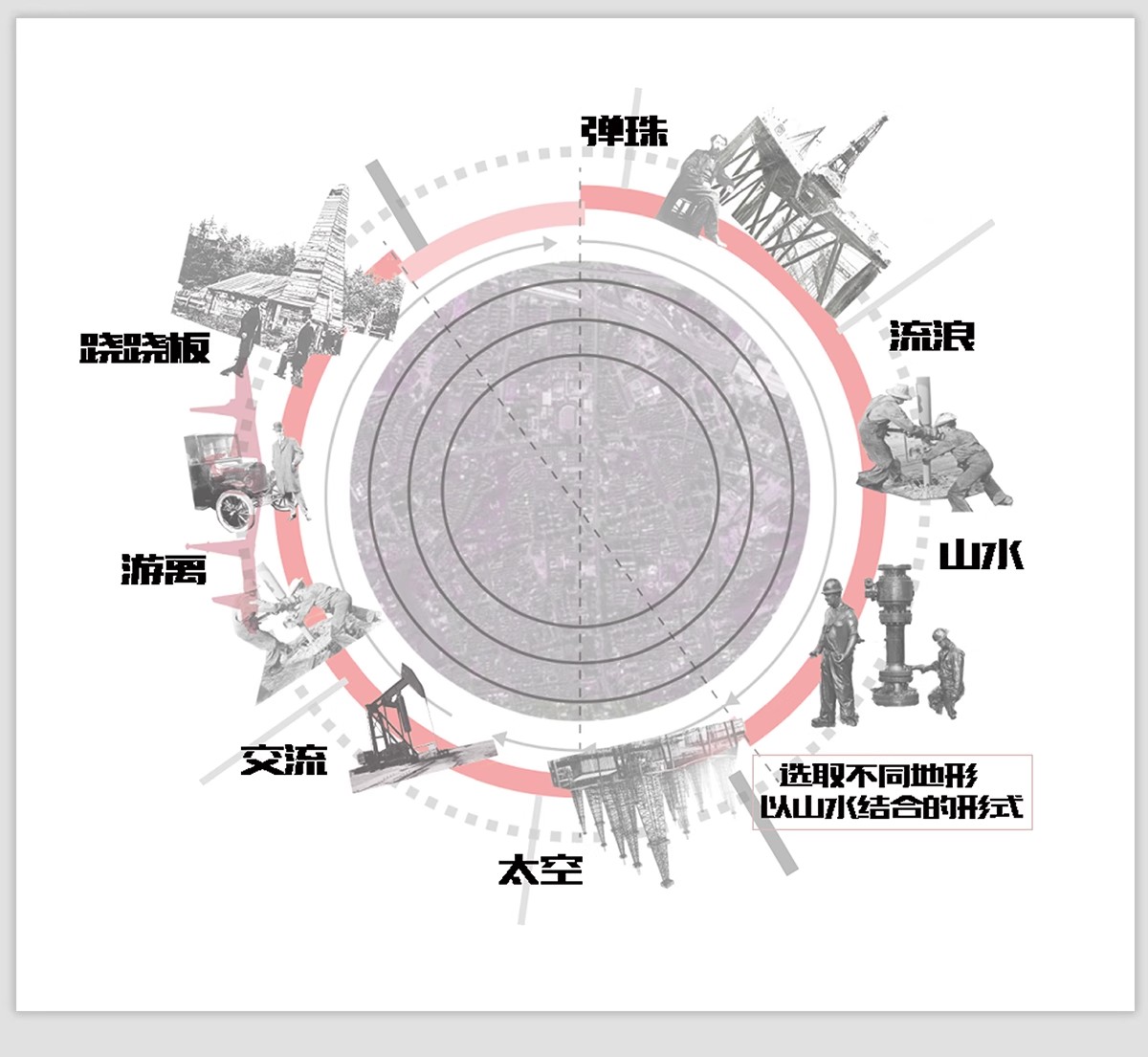 图片[29]-灰色调场地地块区位模板块 竞赛风现状景观前期分析图PSD分层素材-大怪兽分享