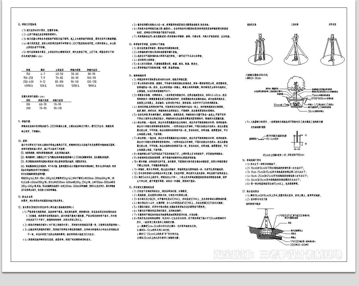 图片[29]-绿化植物种植CAD施工图 园林景观施工大样图详图设计说明图库素材-大怪兽分享