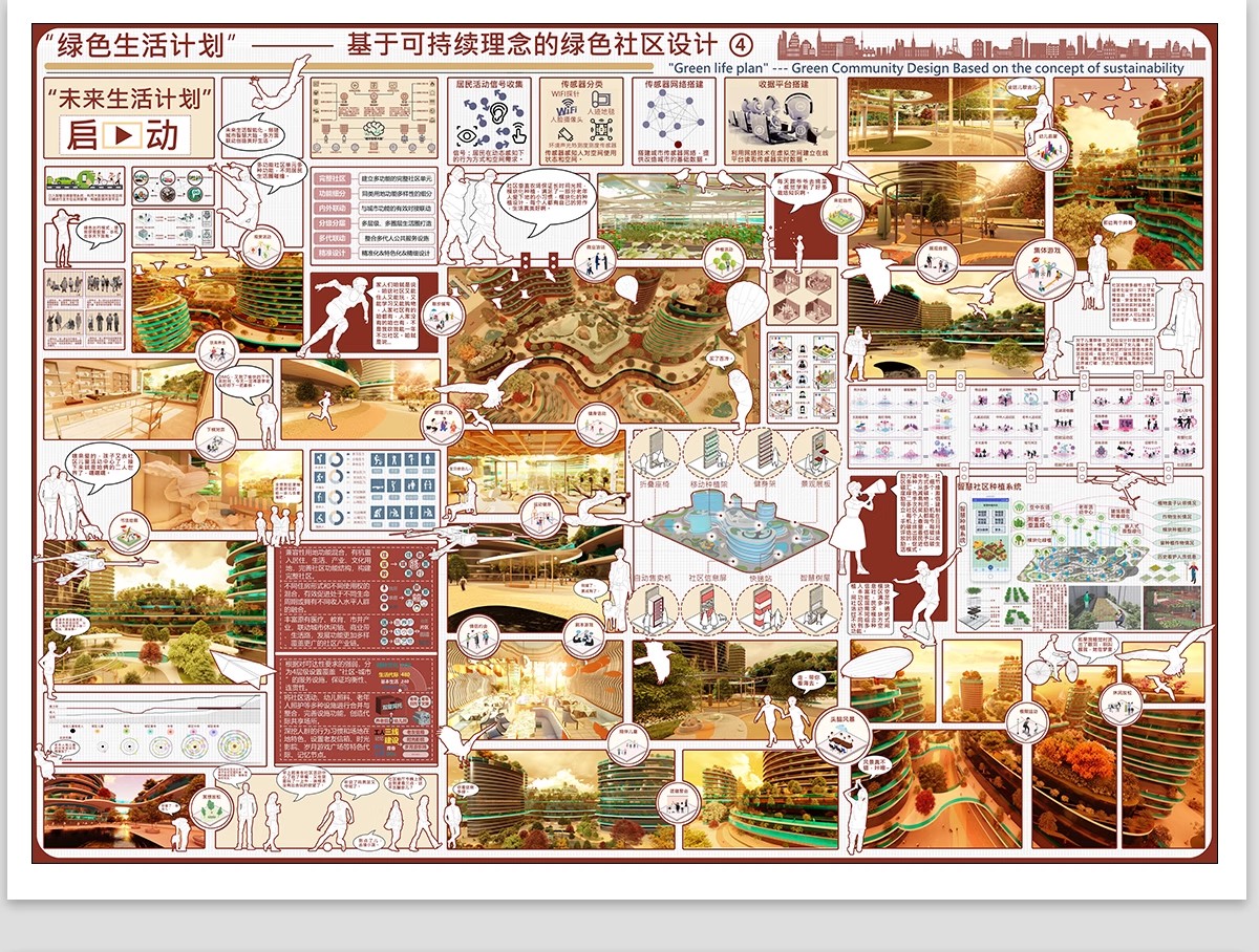 图片[29]-城市设计更新未来智慧策略模块数字社区PSD分析图分层模板PS展板-大怪兽分享