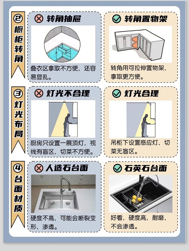 图片[29]-装修知识图集流程攻略指南大全新房施工半包全包材料知识图片资料-大怪兽分享