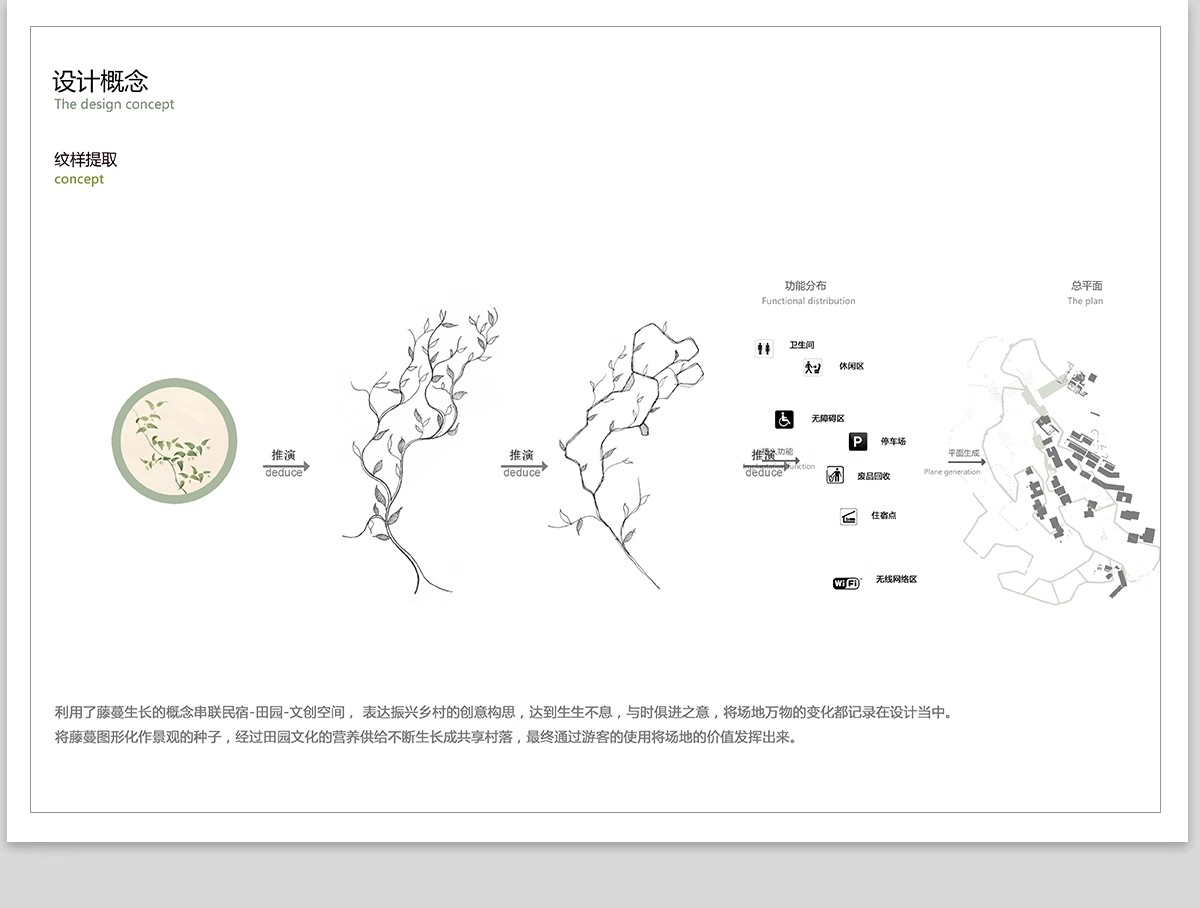 图片[30]-前期概念设计思路ps素材主题元素提取景观规划分析图PSD源文件-大怪兽分享