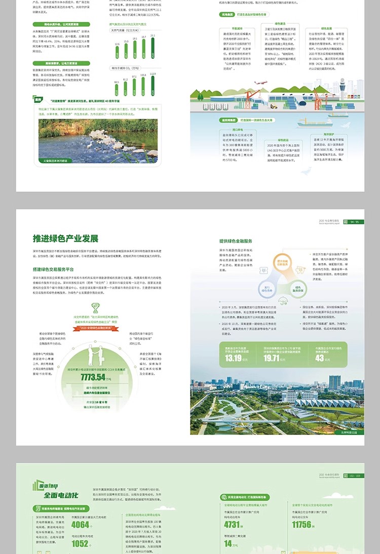 图片[10]-21P新能源企业品牌公司简介产品画册手册封面内页AI设计素材模板-大怪兽分享