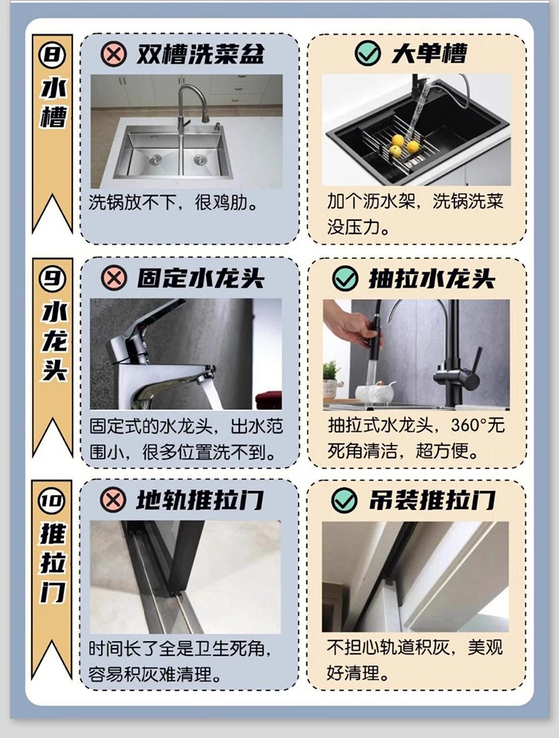 图片[30]-装修知识图集流程攻略指南大全新房施工半包全包材料知识图片资料-大怪兽分享