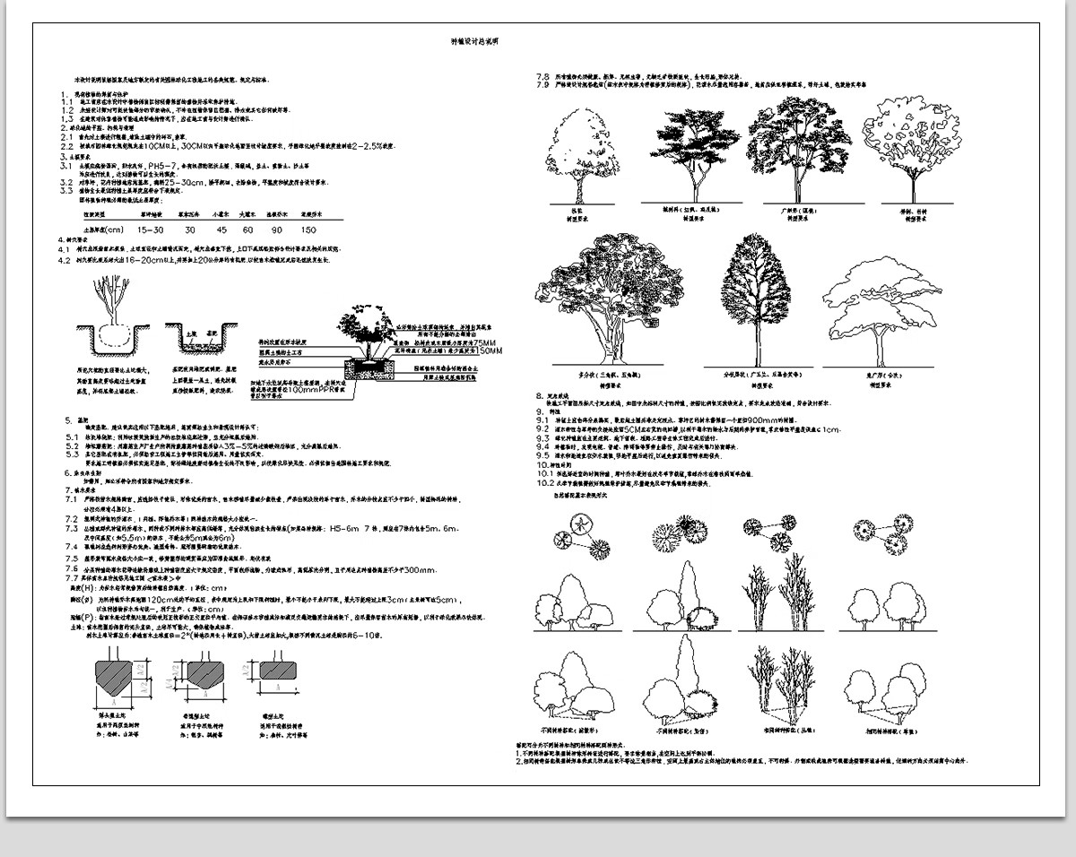 图片[31]-绿化植物种植CAD施工图 园林景观施工大样图详图设计说明图库素材-大怪兽分享