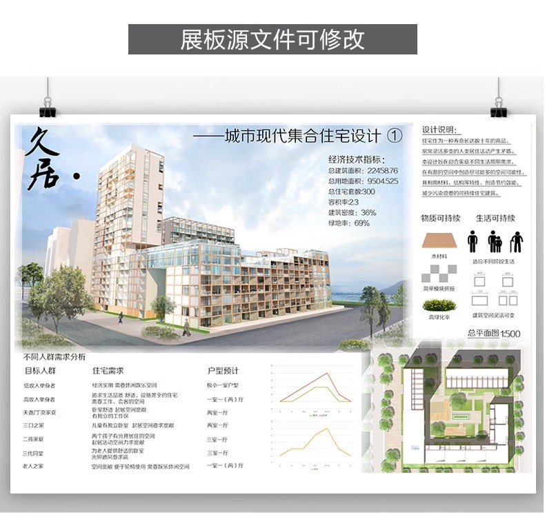 图片[31]-小清新竞赛园林景观建筑环艺公园广场设计排版模板PS展板PSD素材-大怪兽分享