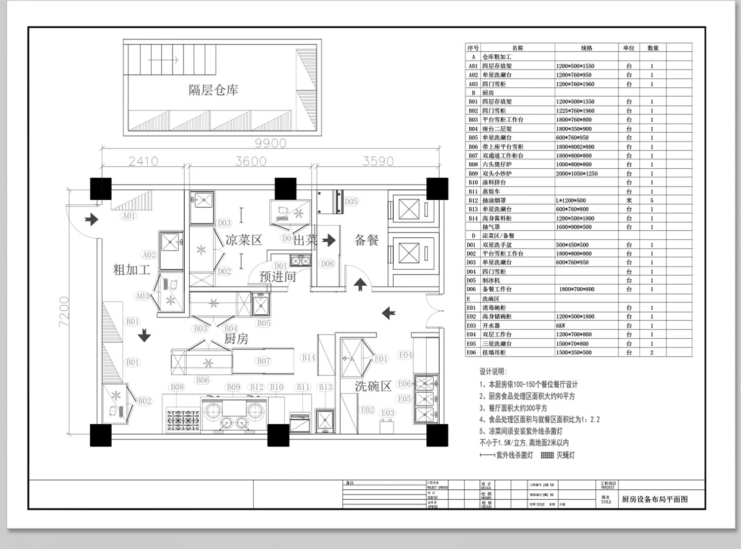 图片[31]-后厨设备设施CAD施工图纸图库平面布置 工装酒店民宿餐饮餐厅厨房-大怪兽分享