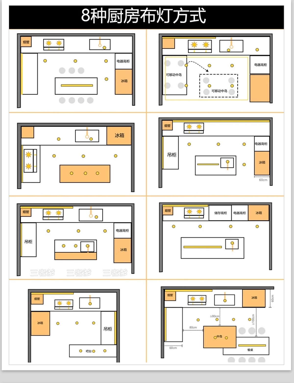 图片[32]-室内家装住宅灯光场景运用安装节点模块照明解析分析灯具CAD图纸-大怪兽分享