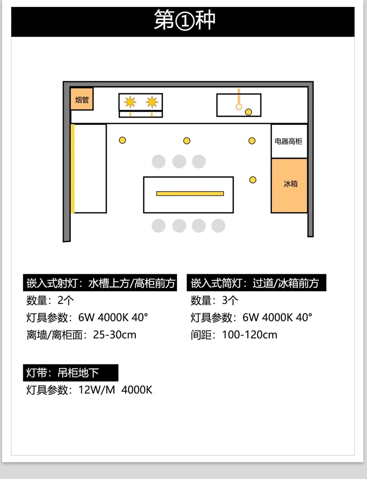 图片[33]-室内家装住宅灯光场景运用安装节点模块照明解析分析灯具CAD图纸-大怪兽分享