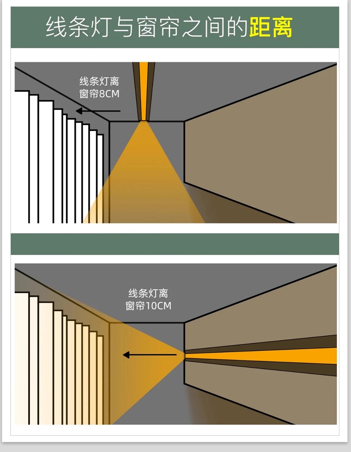 图片[36]-室内家装住宅灯光场景运用安装节点模块照明解析分析灯具CAD图纸-大怪兽分享