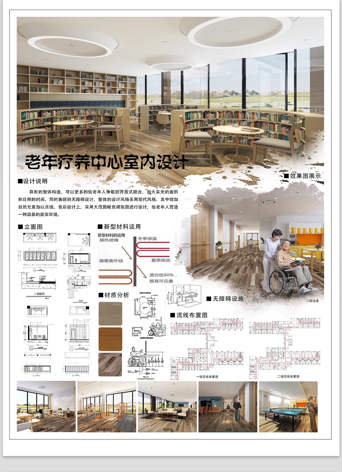 图片[29]-现代室内设计ps展板排版装修家装住宅工装民宿餐厅模板psd素材-大怪兽分享