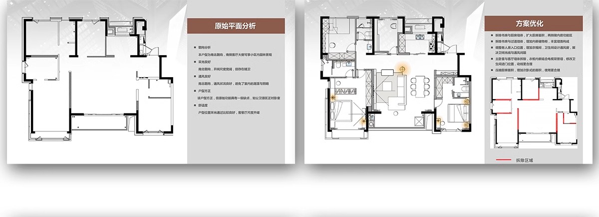 图片[40]-家装住宅首谈全案样板间室内设计概念可编辑家居方案汇报PPT模板-大怪兽分享