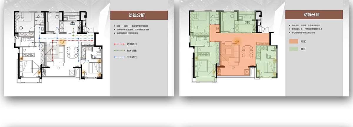 图片[41]-家装住宅首谈全案样板间室内设计概念可编辑家居方案汇报PPT模板-大怪兽分享