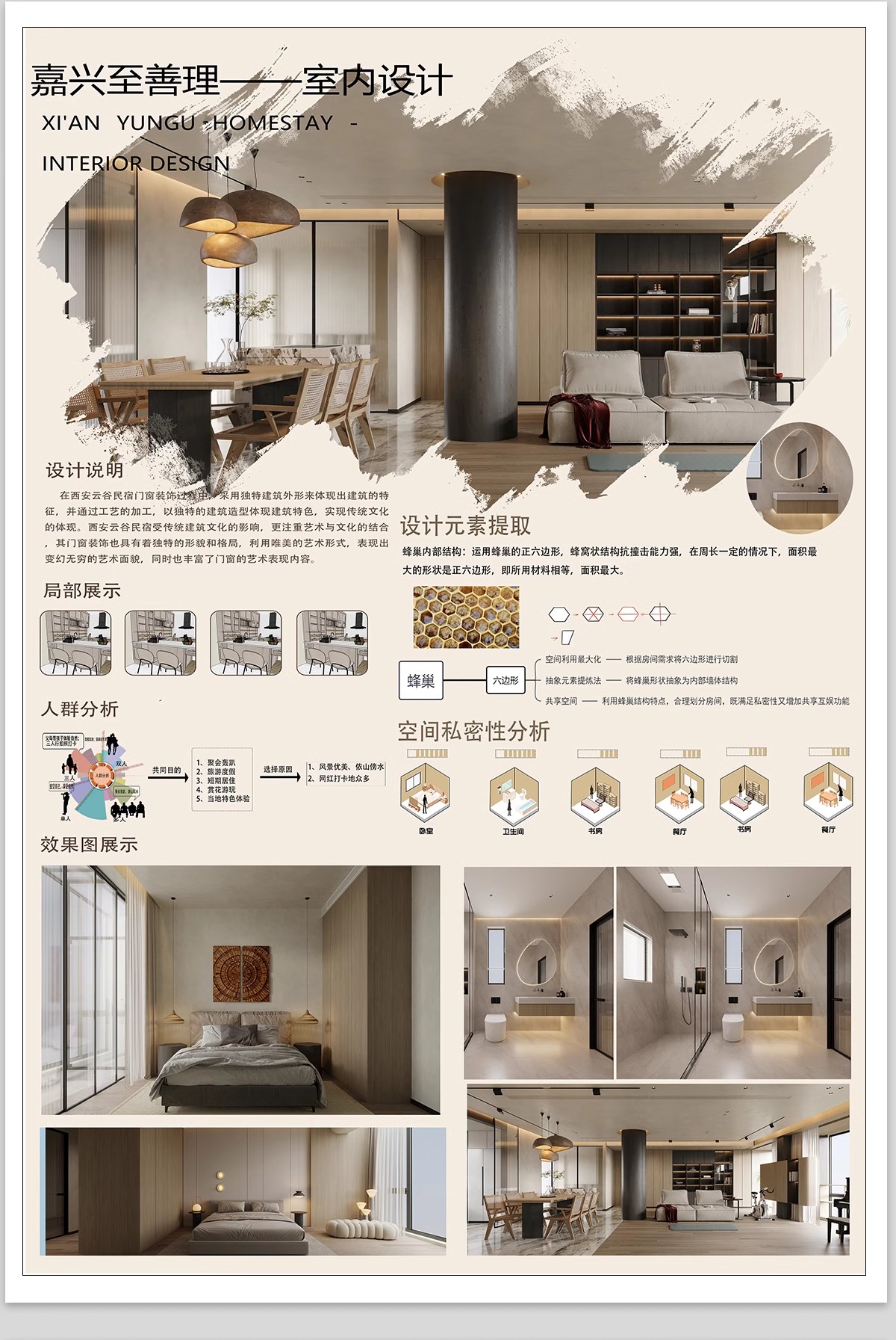 图片[34]-现代室内设计ps展板排版装修家装住宅工装民宿餐厅模板psd素材-大怪兽分享