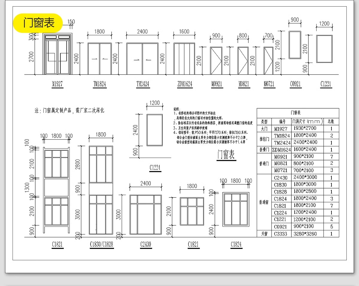 图片[44]-新农村自建房CAD施工图纸 建筑别墅布局结构三层半房子设计效果图-大怪兽分享