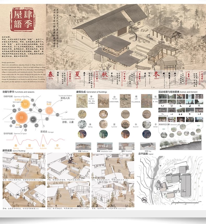 图片[27]-超全建筑竞赛图纸合集 排版参考设计JPG展板资料方案景观素材图库-大怪兽分享