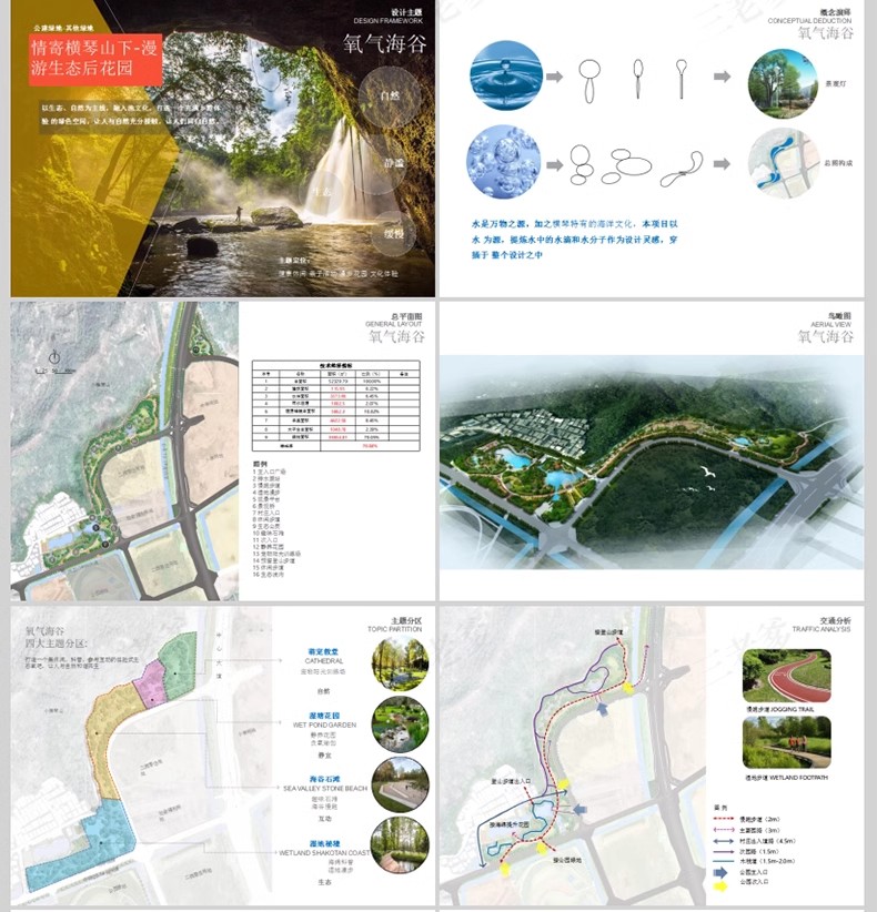 图片[25]-城市街头口袋公园景观设计方案文本街角公园案例SU模型CAD图ppt-大怪兽分享