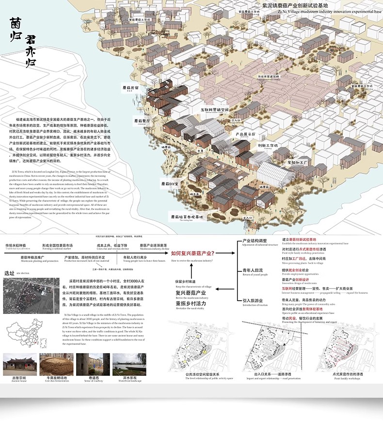 图片[31]-超全建筑竞赛图纸合集 排版参考设计JPG展板资料方案景观素材图库-大怪兽分享