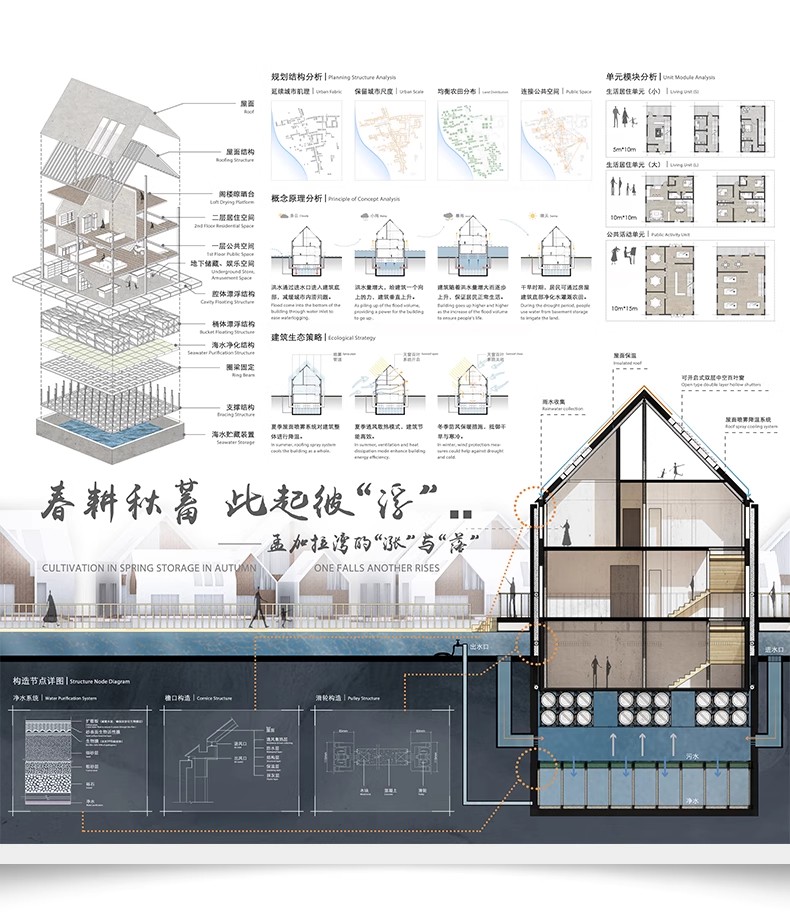图片[32]-超全建筑竞赛图纸合集 排版参考设计JPG展板资料方案景观素材图库-大怪兽分享