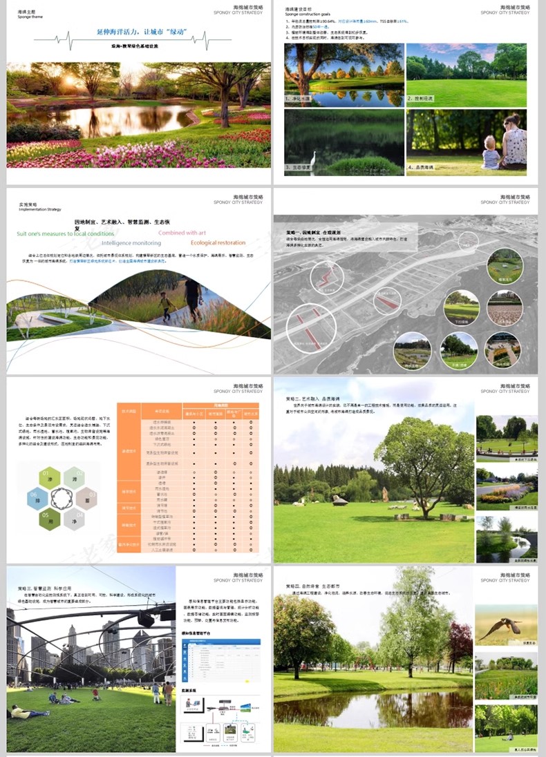 图片[33]-城市街头口袋公园景观设计方案文本街角公园案例SU模型CAD图ppt-大怪兽分享