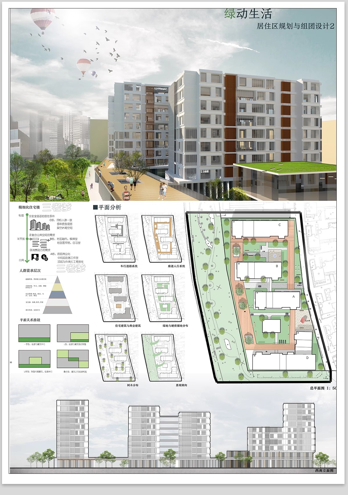 居住区住宅小区建筑景观规划设计PSD展板模板PS分析图分层源文件-大怪兽分享
