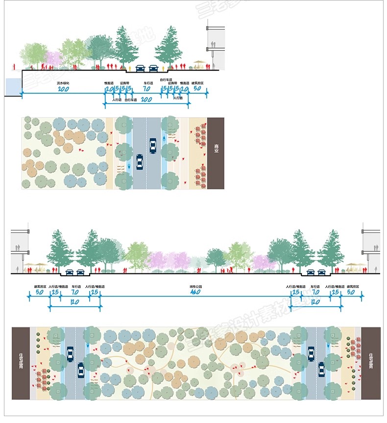 园林景观PS小清新植物分析图psd 乡村道路立面剖面分层源文件素材-大怪兽分享