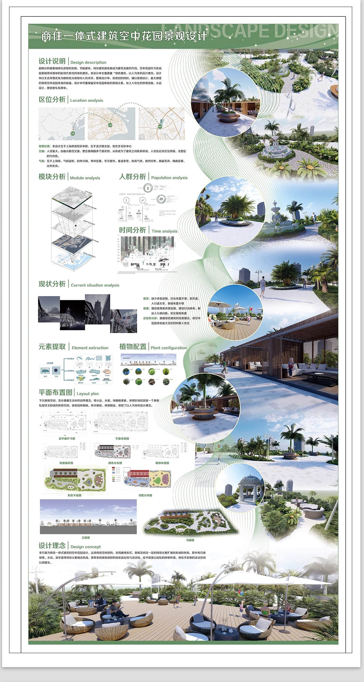 居住区住宅小区建筑景观规划设计PSD展板模板PS分析图分层源文件-大怪兽分享
