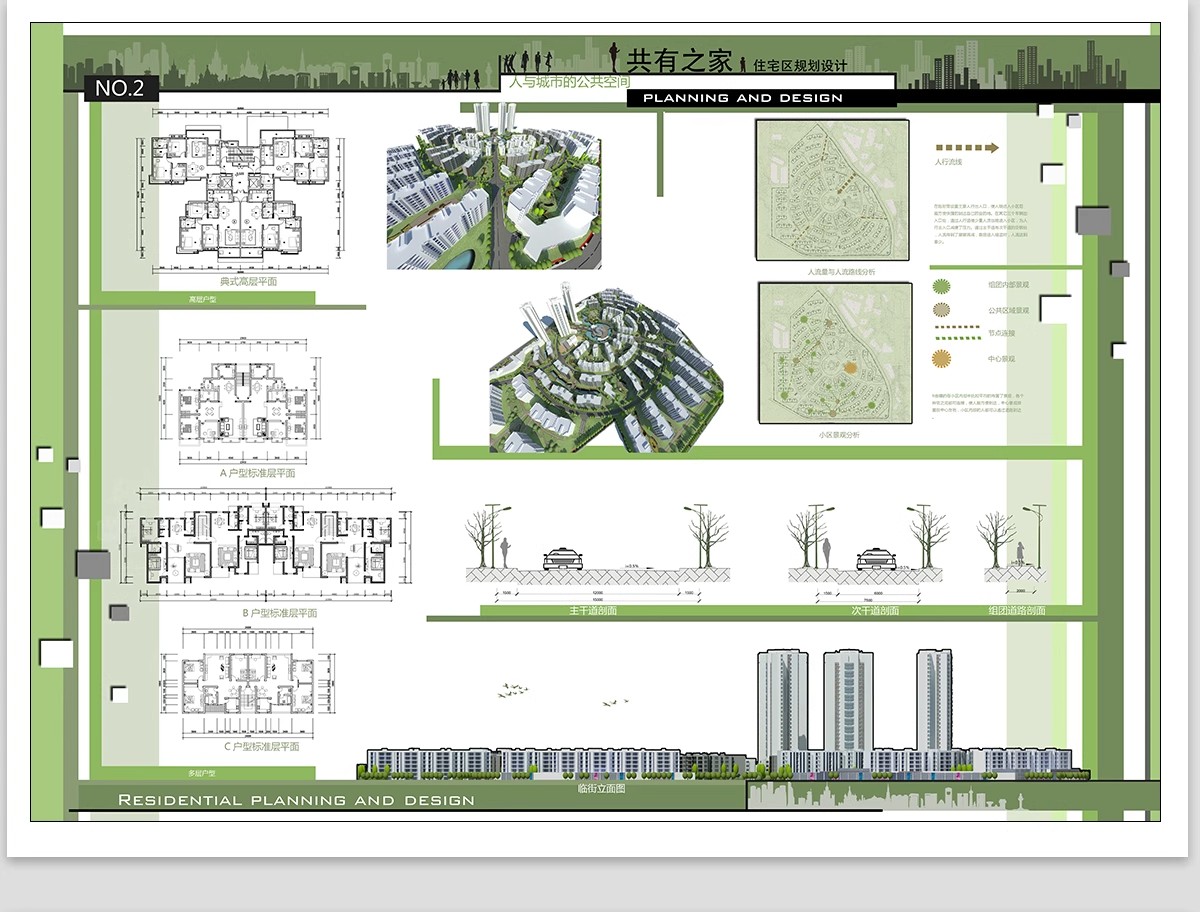 居住区住宅小区建筑景观规划设计PSD展板模板PS分析图分层源文件-大怪兽分享