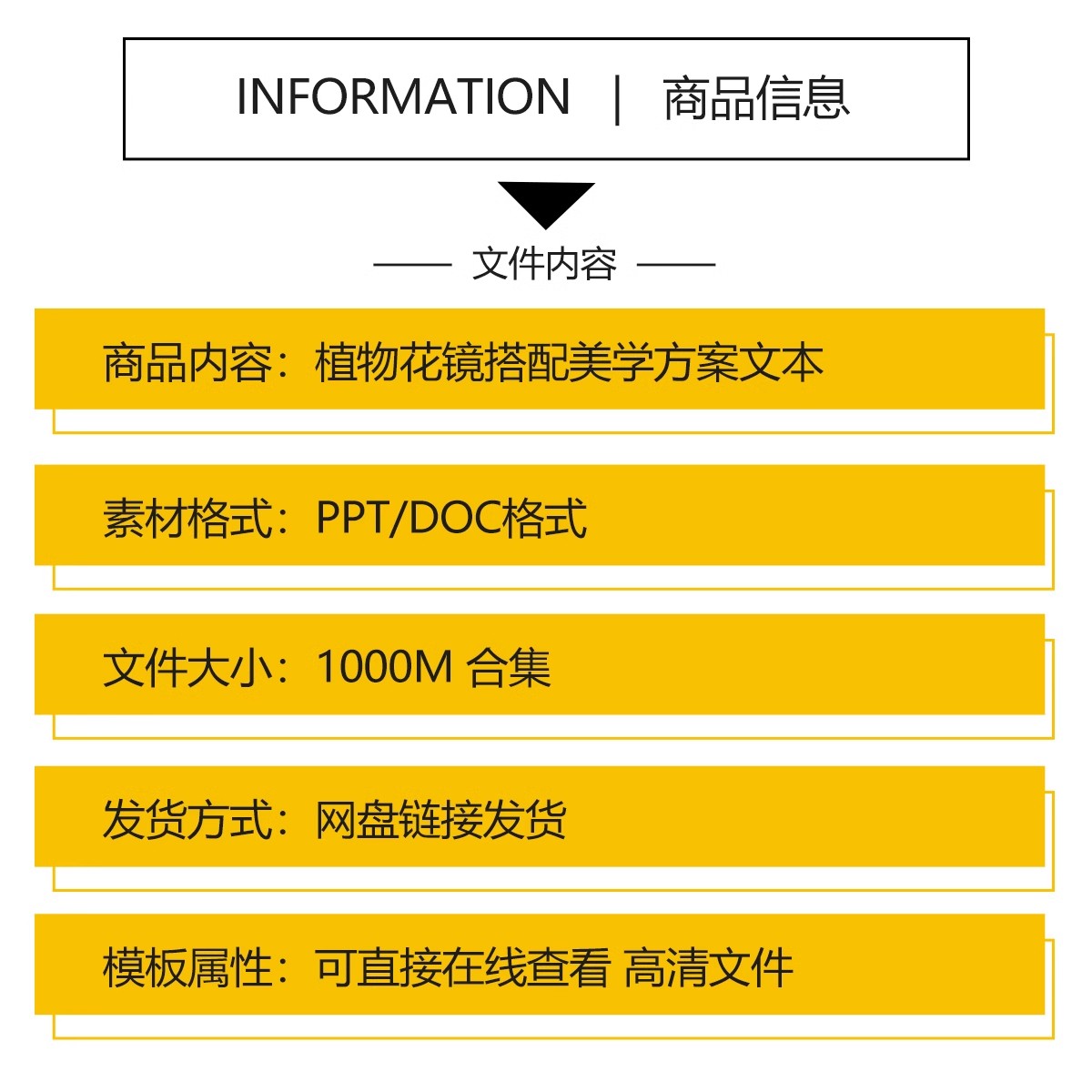 图片[2]-植物花镜搭配美学PPT设计方案文本植被分析景观植物标准化与应用-大怪兽分享