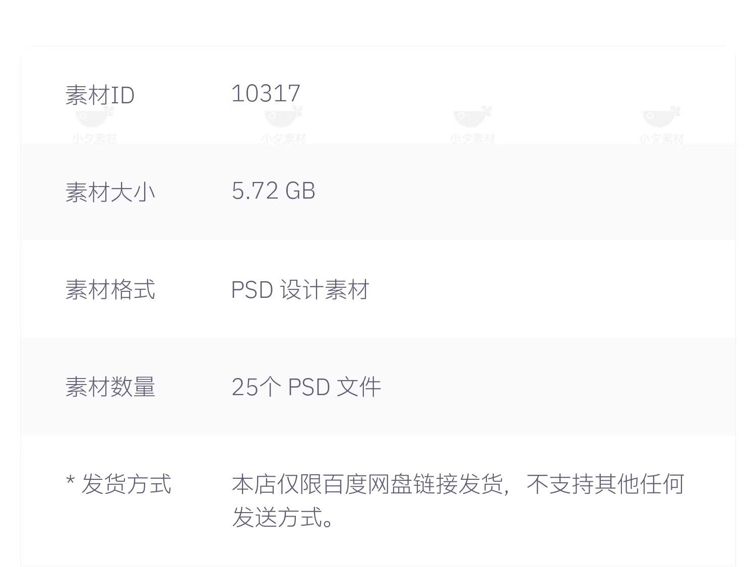 图片[2]-明信片卡片邀请函贺卡vi提案展示效果智能贴图文创VI样机psd素材-大怪兽分享