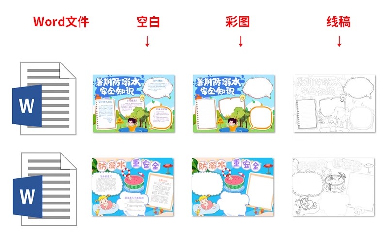 图片[3]-预防溺水安全手抄报模板小学生素材爱生命电子模板小报A3A4word版-大怪兽分享