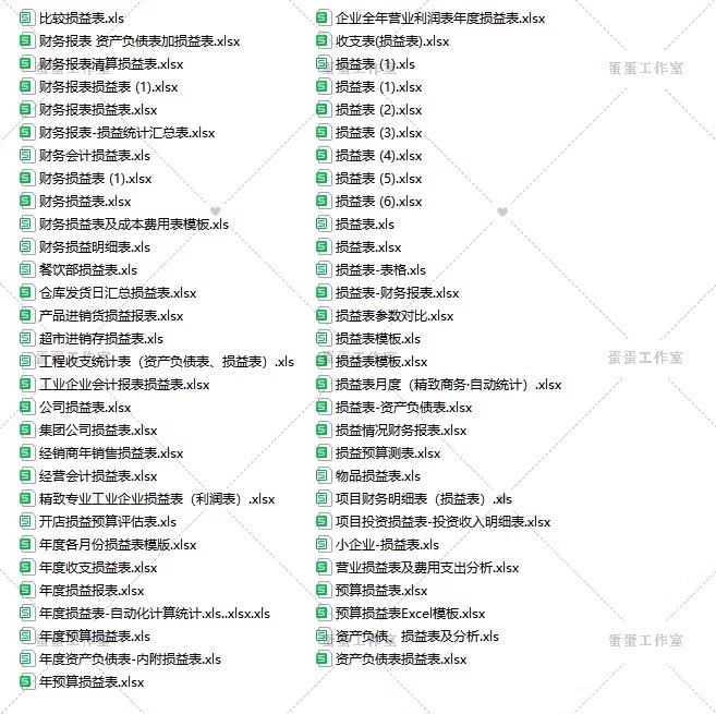 图片[2]-公司损益表明细统计汇总分析比较清算餐饮年度预算负债excel模板-大怪兽分享