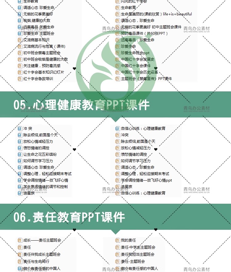 图片[4]-初中心理健康教育优质课活动PPT课件教案 中学生高中青春期案例-大怪兽分享