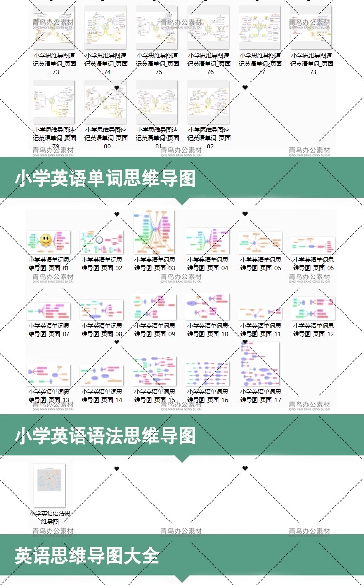 图片[4]-小学英语知识思维导图单词语法重难点整理归纳电子版预学复习资料-大怪兽分享