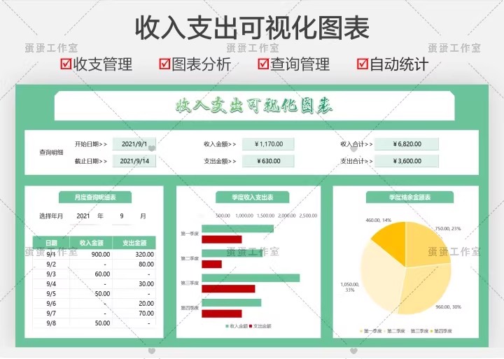 图片[3]-财务报表收入支出明细统计管理查询餐厅酒店个人企业店铺家庭饭店-大怪兽分享