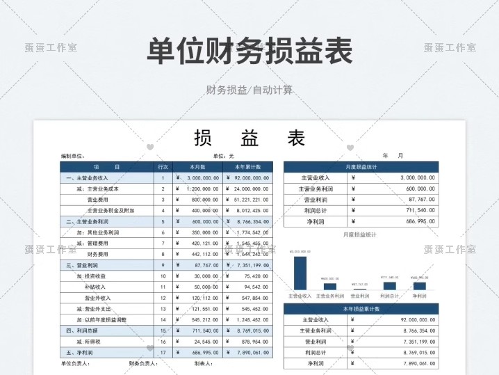 图片[3]-公司损益表明细统计汇总分析比较清算餐饮年度预算负债excel模板-大怪兽分享