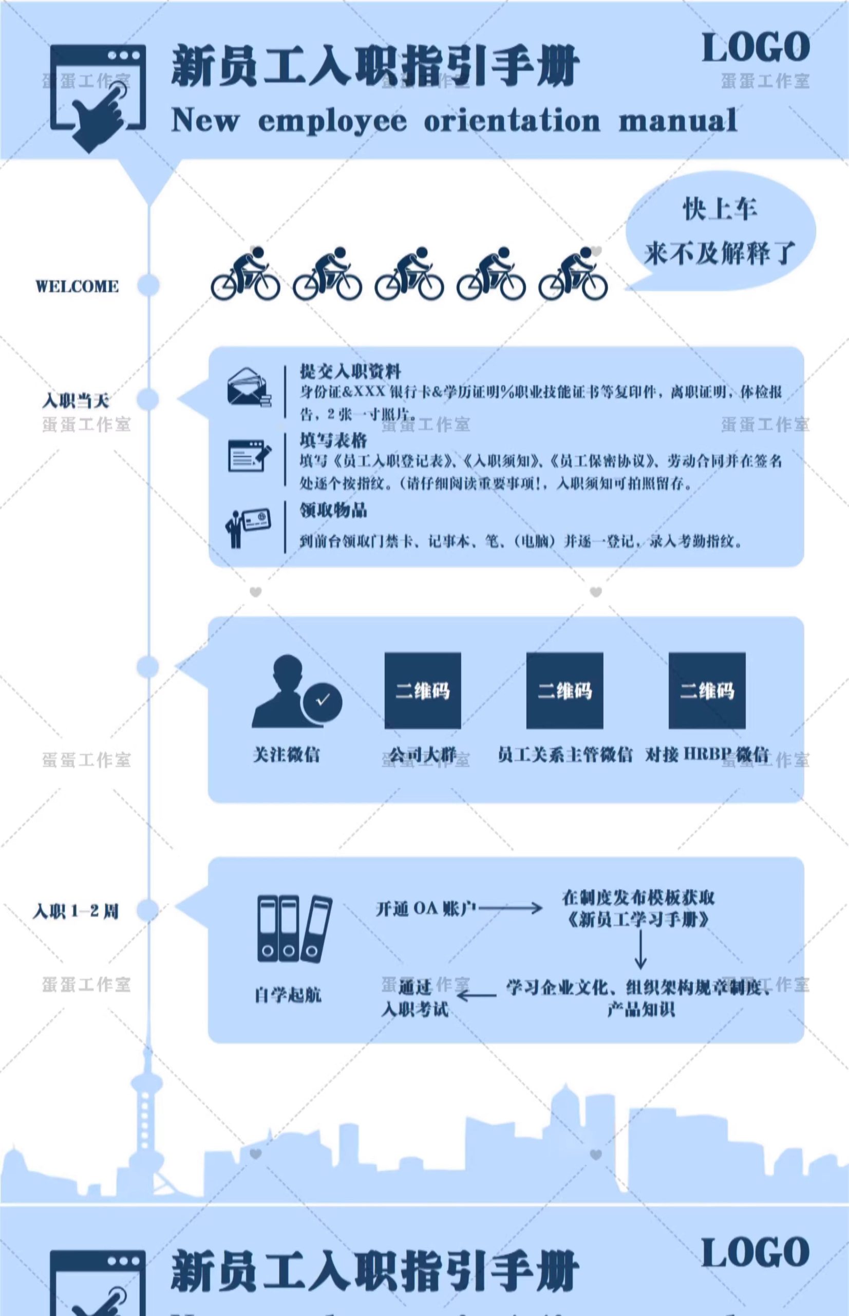 图片[3]-公司新员工入厂入职须知承诺书登记表管理制度酒店引导手册培训-大怪兽分享