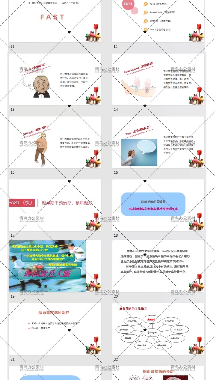 图片[5]-医院患者健康教育科普宣教讲座ppt课件模板疾病预防常识知识资料-大怪兽分享