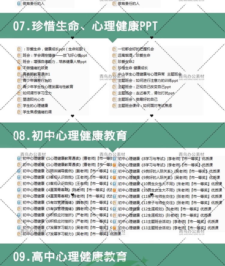 图片[5]-初中心理健康教育优质课活动PPT课件教案 中学生高中青春期案例-大怪兽分享